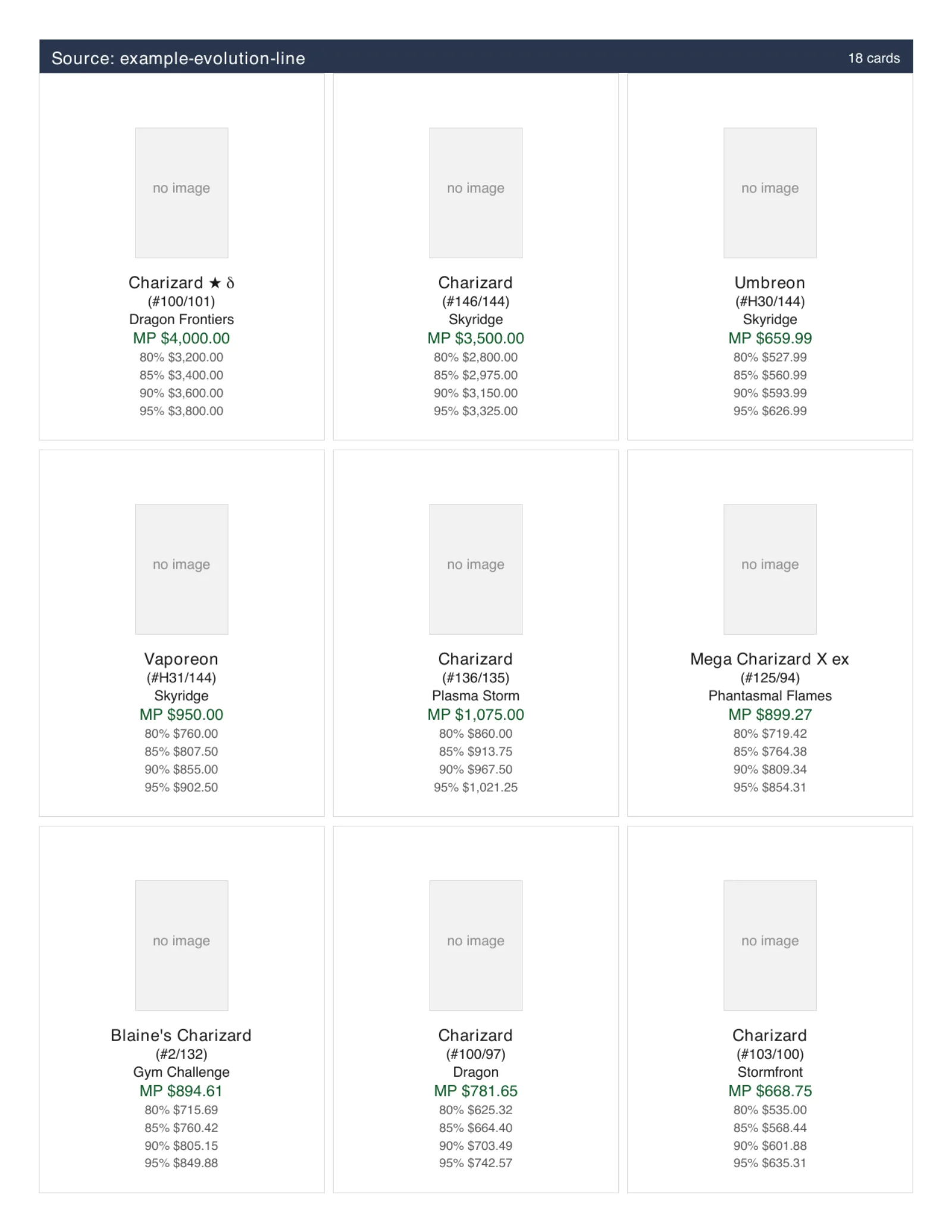 Screenshot of a single page from the generated binder.pdf showing a 3×3 grid of Pokémon TCG cards with prices.