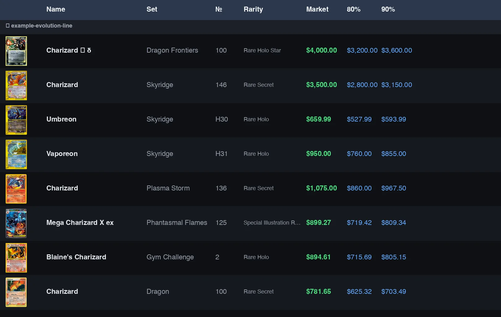 Screenshot of the generated cards.xlsx workbook showing card rows with thumbnails, set, number, market price, and comparison columns.
